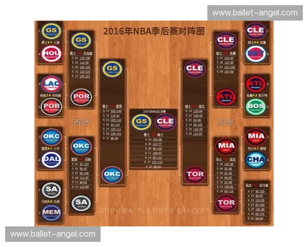 围绕最新NBA赛程对阵表深度解析各队关键赛点与季后走势研判评